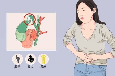 广州中医肿瘤科医师:不经常吃早餐胆囊癌很有可能会找上你